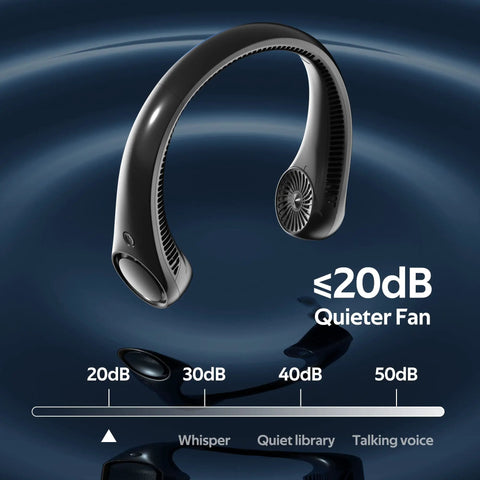 Hands Free Neck Fan Bladeless Wearable Personal Cooling 360 Degree Quiet Breeze USB Rechargeable 4000mAh 3 Speeds