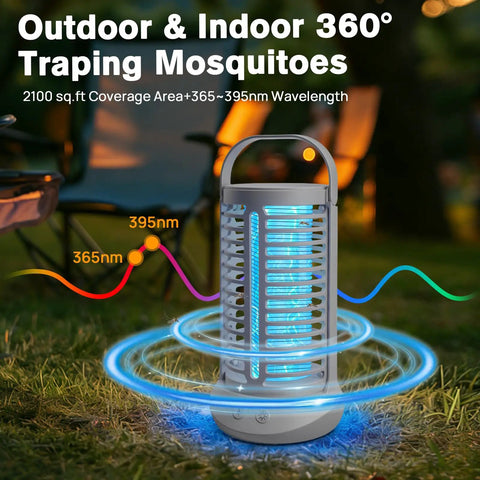 Outdoor Mosquito Zapper With LED Light And 4000mAh Battery, Rechargeable Insect Killer Lamp for patio and yard, grey.