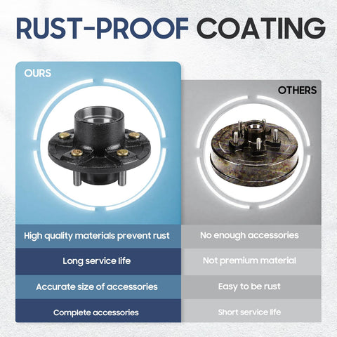 Pro Grade Trailer Idler Hub Assembly Set Of 2 Featuring 5 Lug 4.5 Inch Bolt Pattern Rated For A Solid 3500 Lb Load Perfect For Boat Rigs Rust-proof comparison image.