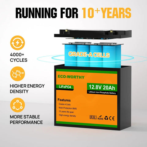 Open view of 12V 20Ah LiFePO4 Battery With BMS For Fish Finder, Ham Radio, Solar System And Outdoor Camping, showing Grade-A cells