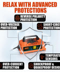 24V 30A Lead Acid Industrial Built Tough Battery Charger with Anderson Plug, showing various protection features and orange design.