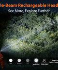 Person using Rechargeable Headlamp With Red And White Light 800 Lumens From High Output Pro LED Chip Hands Free Camping Gear For All Night Hikes And Work Long Lasting Battery Comfortable Fit Durable And Bright in forest at night.