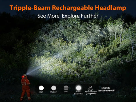 Person using Rechargeable Headlamp With Red And White Light 800 Lumens From High Output Pro LED Chip Hands Free Camping Gear For All Night Hikes And Work Long Lasting Battery Comfortable Fit Durable And Bright in forest at night.