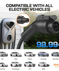 Level 2 EV Charger 50 Amp Hardwired With 48 Miles Per Hour Wicked Fast Charging, WiFi App Control, 25 Foot Cable, wall-mounted