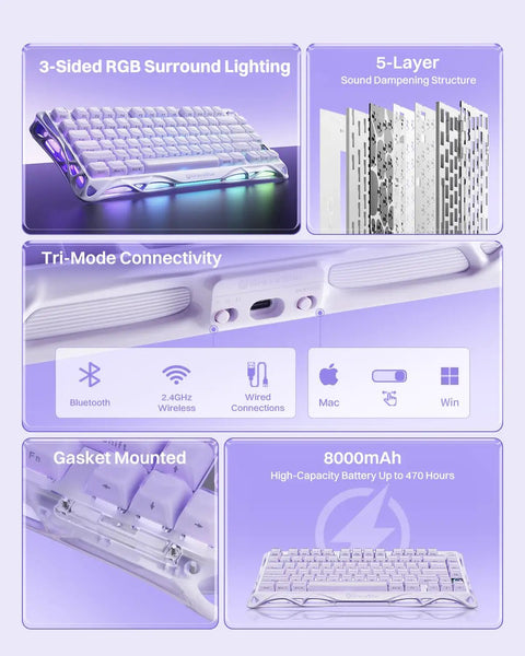 Compact 75 Percent Wireless Mechanical Gaming Keyboard Featuring Premium Aluminum Chassis And Adjustable RGB Lighting showing tri-mode connectivity and battery features.