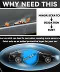 Illustration showing car with minor scratches leading to rust, suggesting need for Color Accurate Black Car Touch Up Paint Kit