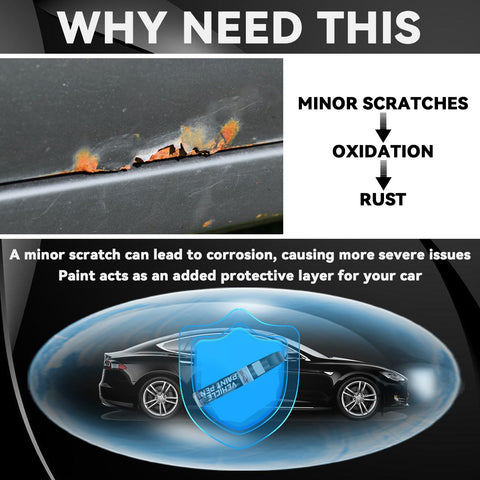 Illustration showing car with minor scratches leading to rust, suggesting need for Color Accurate Black Car Touch Up Paint Kit