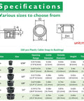 Specifications chart for Knockout Grommet Kit With Snap In Nylon Bushing Grommets, 160 pcs in six sizes 5/16 3/8 1/2 5/8 3/4 1.