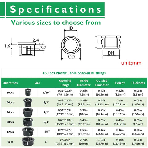 Specifications chart for Knockout Grommet Kit With Snap In Nylon Bushing Grommets, 160 pcs in six sizes 5/16 3/8 1/2 5/8 3/4 1.
