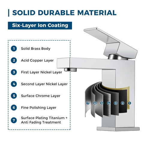 Diagram of Chrome Single Hole Bathroom Faucet With Pop Up Drain showing six-layer ion coating and solid brass body