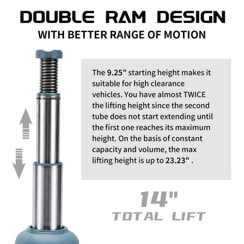 Built Tough 12 Ton Double Ram Bottle Jack For Trucks And Sedans Featuring Solid Extension Screw Design And Reliable High Lift Capacity With Secure Grip For Weekend Wrenching Projects