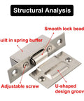 Top Notch Stainless Steel Invisible Roller Catch For Interior Doors 90mm By 20mm Smooth Quiet Latching Hidden Design detailed structure features