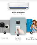 Smart AC Controller For Mini Split, Window, And Portable ACs And Heat Pumps With Free App No Subscriptions Easy Setup