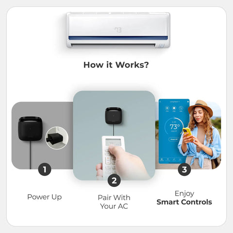 Smart AC Controller For Mini Split, Window, And Portable ACs And Heat Pumps With Free App No Subscriptions Easy Setup