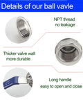 Diagram details Beefy Full Port 1 Inch Stainless Steel Ball Valve With Long Handle MNPT To FNPT Heavy Duty Shut Off For Water Oil And Gas 304.