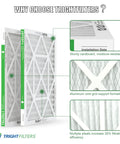 16x20x1 MERV 8 Pleated Air Filter 4 Pack For HVAC AC And Furnace Durable White Cardboard Frame and Pleat Detail
