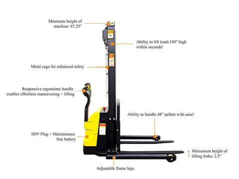 Built Tough Electric Wide Leg Pallet Stacker Heavy Lifter With 2204 Lbs Capacity And 130 Inch Lift Featuring Maintenance Free Battery 110V Us Plug Speed Control And Three Year Warranty Yellow machine displaying adjustable height, metal cage, and ergonomic handle.