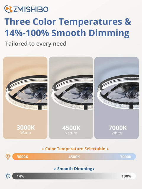 Low Profile Flush Mount Ceiling Fan With LED Lights, 20 Inch Black Modern Ceiling Fan, 3 Color Temperatures, Stepless Dimming