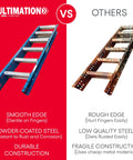 Light Duty Gravity Conveyor 18 Inch Wide By 5 Foot Long With Galvanized Steel Rollers comparing durable construction to inferior options.