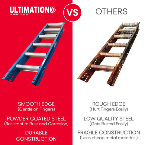 Light Duty Gravity Conveyor 18 Inch Wide By 5 Foot Long With Galvanized Steel Rollers comparing durable construction to inferior options.