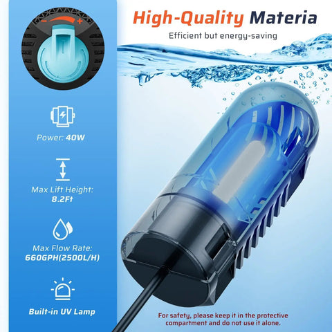 All In One Pond Filter Kit With UV Clarifier And 660GPH Submersible Pump RGB LED Lights Remote Control Versatile Fountain Nozzles