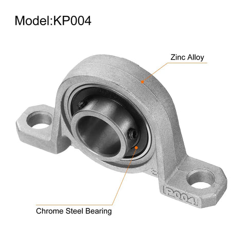 Close-up of 2 Pack 20mm Bore Pillow Block Bearings with Zinc Alloy Flange Mounted Housing showing zinc and chrome steel components.
