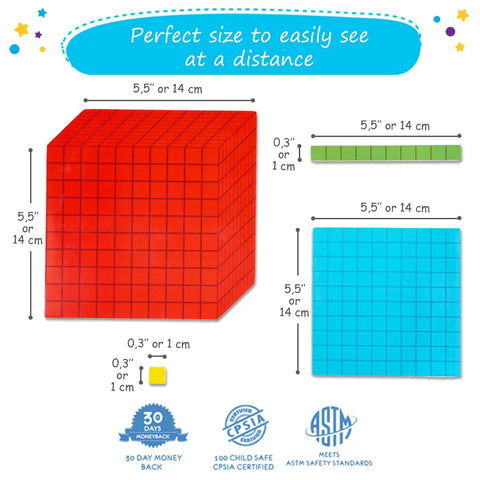 Jumbo Colorful Magnetic Base Ten Blocks Set 131 Plus 4 For Math Fun Hands On Place Value Learning Base Ten Counters sizes shown