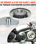 Go Kart Torque Converter Driver Pulley 30 Series Three Quarter Inch Bore for 212cc 6.5HP engines in use and close-up