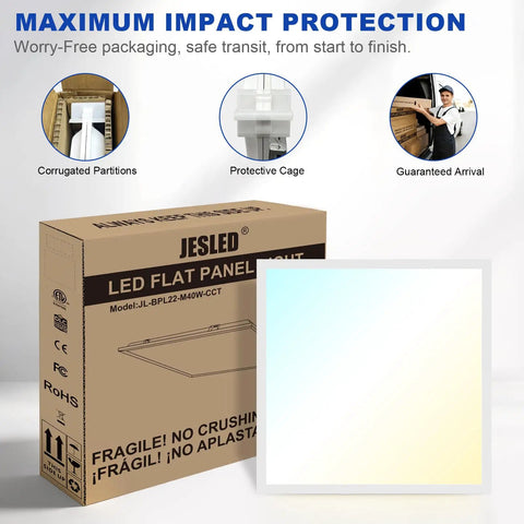 12 Pack 2x2 LED Flat Panel Light Kit With 6000LM For Drop Ceiling Installations packaging details with box and panel display