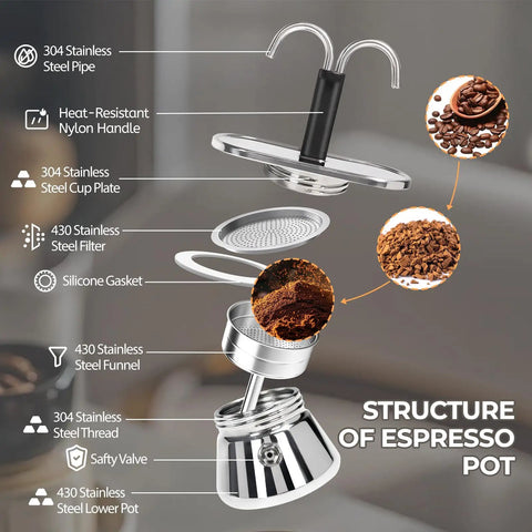 Structure of Heavy Duty 2 Cup Dual Pipe Moka Pot Crafted From Thickened 304 Stainless Steel with brewed coffee details.