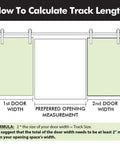 Diagram showing how to calculate track length for Black Rustic Non Bypass Sliding Barn Door Hardware Kit For Double Doors 7.5 Ft Flat Track With Straight Rollers Heavy Duty Steel Interior Use Only Doors Not Included Built To Last With Smooth Quiet Easy Gliding.