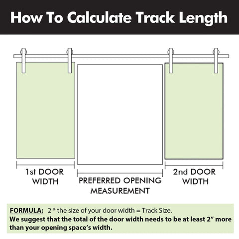 Diagram showing how to calculate track length for Black Rustic Non Bypass Sliding Barn Door Hardware Kit For Double Doors 7.5 Ft Flat Track With Straight Rollers Heavy Duty Steel Interior Use Only Doors Not Included Built To Last With Smooth Quiet Easy Gliding.