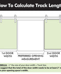 Illustration showing calculation for track length for Brushed Nickel Non Bypass Sliding Barn Door Hardware Kit No Frills For Two Doors 7Ft Flat Track Classic Heavy Duty Rollers Interior Use Only Doors Not Included Easy To Install.