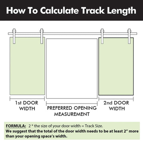 Illustration showing calculation for track length for Brushed Nickel Non Bypass Sliding Barn Door Hardware Kit No Frills For Two Doors 7Ft Flat Track Classic Heavy Duty Rollers Interior Use Only Doors Not Included Easy To Install.
