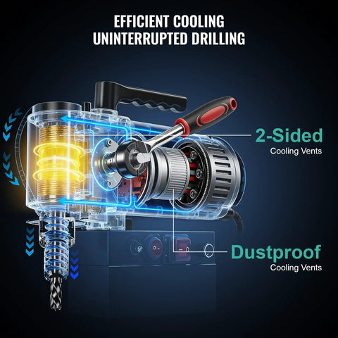 Game Changing Magnetic Drill Press With 1450W Copper Motor And Smooth 0 To 650 RPM Adjustable Speed, showcasing cooling mechanisms and drill motor.