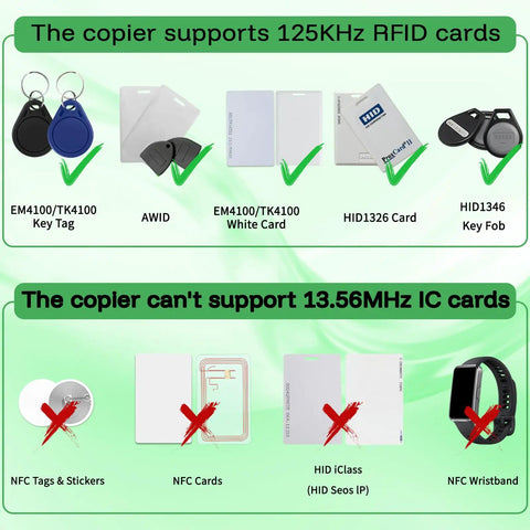 Chart showing 125kHz RFID Copier and Writer for T5577 EM4305 compatibility with 125kHz RFID cards and incompatibility with 13.56MHz cards