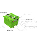 Diagram showing 48V LiFePO4 Golf Cart Battery 105Ah 5.376kWh With 250A BMS featuring labels for features like Bluetooth and SOC meter.