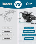 Comparison of caster wheels showing Low Profile 30mm Plate Casters Set Of 4 Beefy Heavy-Duty Nylon Wheels 1100 lbs Capacity.