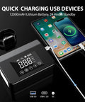Portable charger with digital display, charging phone and smartwatch, 12000mAh battery, USB and Type C ports visible.