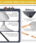 Joyfair pizza peel: aluminum paddle with long painted handle, side-by-side with Others showing coating peeling.