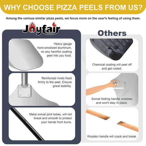 Joyfair pizza peel: aluminum paddle with long painted handle, side-by-side with Others showing coating peeling.