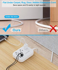 Ultra Thin Flat Extension Cord Five Feet For Behind Furniture And Under Rugs Low Profile Power Strip with Three USB Ports and 1080 Joules Protection under door setup