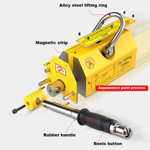 Tough As Nails Permanent Lift Magnet Featuring Sure Grip Handle And Smooth Rotating Shaft For Shop Cranes, detailed view of components including rubber handle and lifting ring.