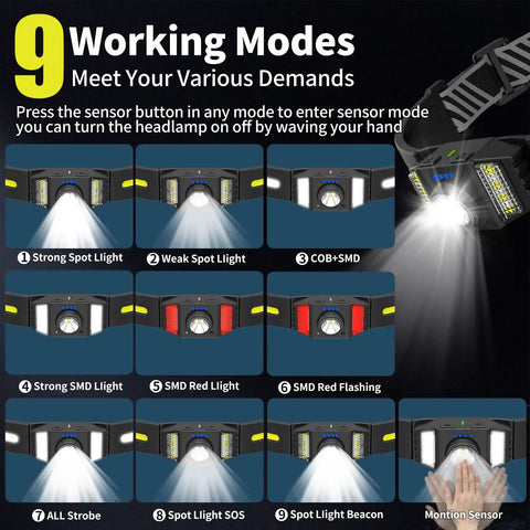 Image showing 9 working modes of rechargeable 2 pack LED headlamps with 270 degree wide beam and 1200 lumens, including motion sensor.