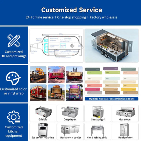 Customized service options for Straight Fire 13 Ft Fiberglass Food Truck Setup, showcasing kitchen equipment and designs.