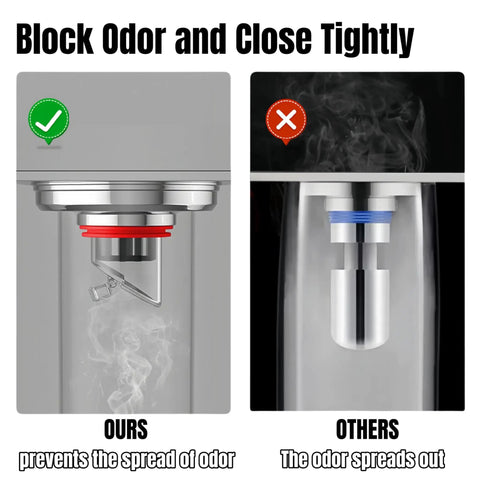 Comparison of odor proof floor drain with backflow preventer and magnetic one way drain valve versus a standard one, showing effectiveness.