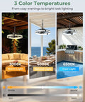 20 Inch Outdoor Ceiling Fan With Integrated Led Lamp And Smart Remote Control Packs Hella Rugged IP65 Shield: 3 color temps shown.