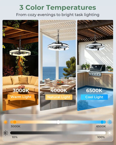 20 Inch Outdoor Ceiling Fan With Integrated Led Lamp And Smart Remote Control Packs Hella Rugged IP65 Shield: 3 color temps shown.