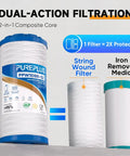Two In One String Wound Sediment Filter With Iron Reduction For Whole House Well Water Filtration, 10 By 4.5 Inch, 1 Pack image showing filter stages