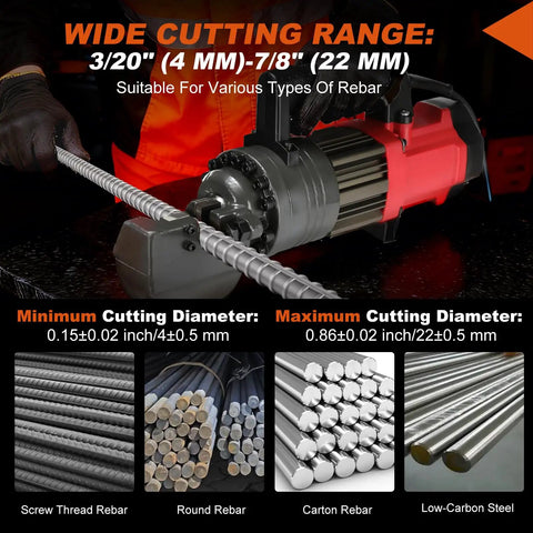 Portable 1400W Hydraulic Electric Rebar Cutter, 7/8 Inch Heavy Duty Steel Bar Nipper For Construction Sites with various rebar types.